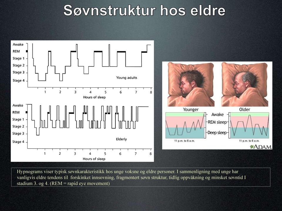 I sammenligning med unge har vanligvis eldre tendens til