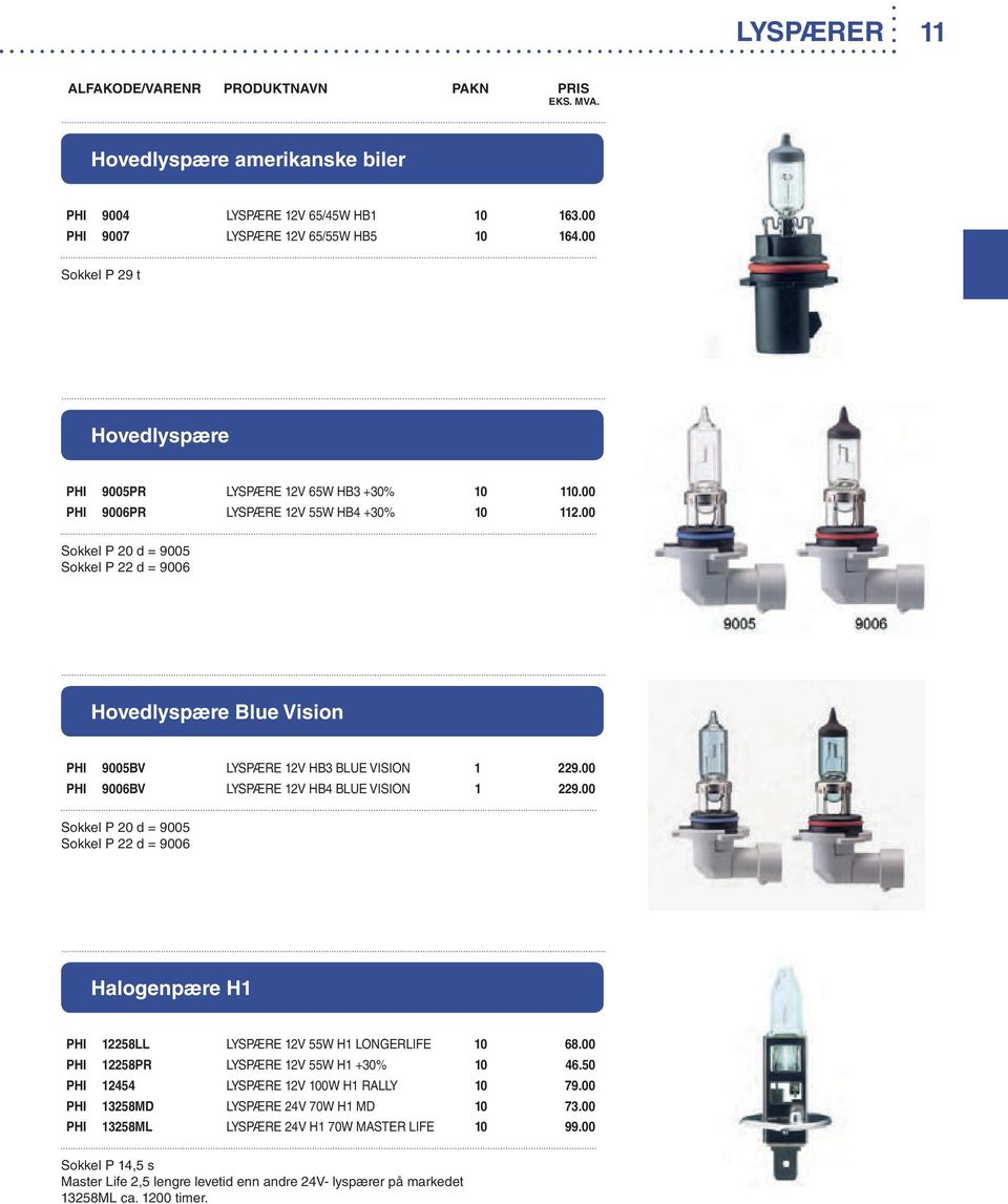 00 PHI 9006BV LYSPÆRE 12V HB4 BLUE VISION 1 229.00 Sokkel P 20 d = 9005 Sokkel P 22 d = 9006 Halogenpære H1 PHI 12258LL LYSPÆRE 12V 55W H1 LONGERLIFE 10 68.