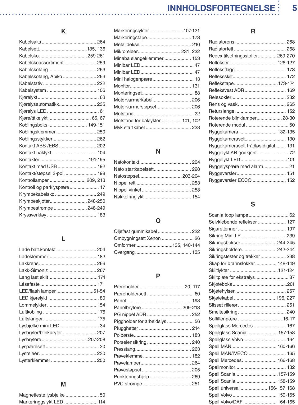 .. 202 Kontakt baklykt... 104 Kontakter...191-195 Kontakt med USB... 192 Kontakt/støpsel 3-pol... 198 Kontrollamper... 209, 213 Kontroll og parklyspære... 17 Krympekabelsko... 249 Krympeskjøter.