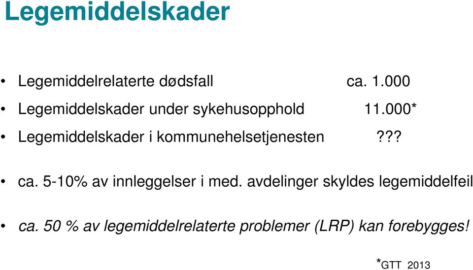 000* Legemiddelskader i kommunehelsetjenesten??? ca.