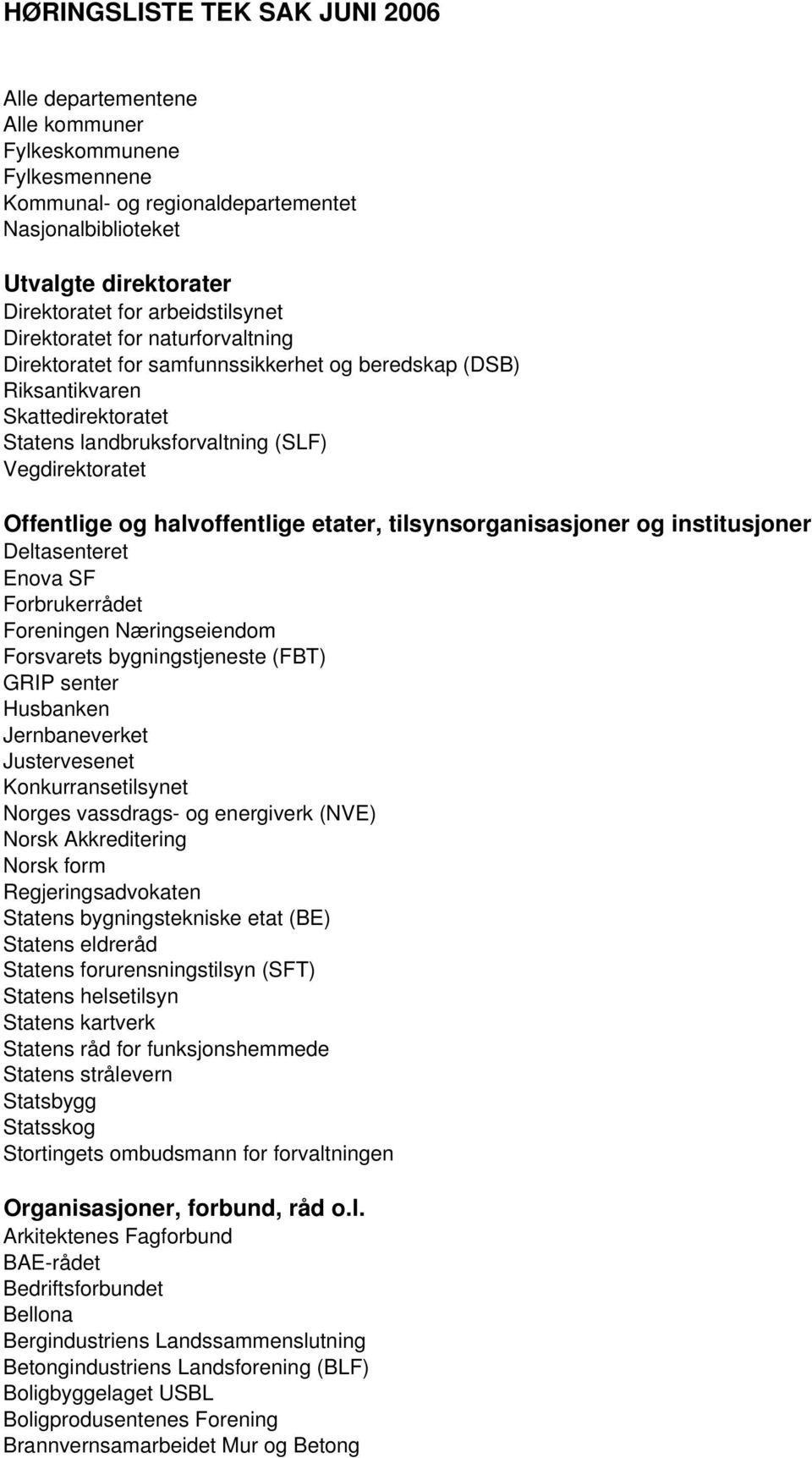 og halvoffentlige etater, tilsynsorganisasjoner og institusjoner Deltasenteret Enova SF Forbrukerrådet Foreningen Næringseiendom Forsvarets bygningstjeneste (FBT) GRIP senter Husbanken Jernbaneverket