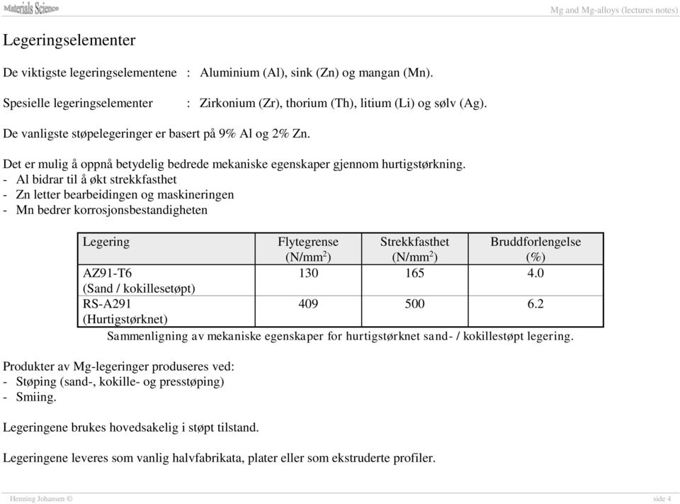 - Al bidrar til å økt strekkfasthet - Zn letter bearbeidingen og maskineringen - Mn bedrer korrosjonsbestandigheten Legering Flytegrense (N/mm 2 ) Strekkfasthet (N/mm 2 ) Bruddforlengelse (%) AZ91-T6