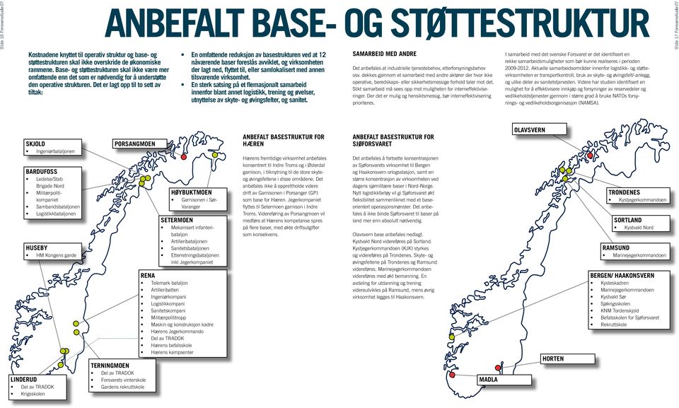 Det er lagt opp til to sett av tiltak: ANBEFALT BASE- OG STØTTESTRUKTUR En omfattende reduksjon av basestrukturen ved at 12 nåværende baser foreslås avviklet, og virksomheten der lagt ned, flyttet