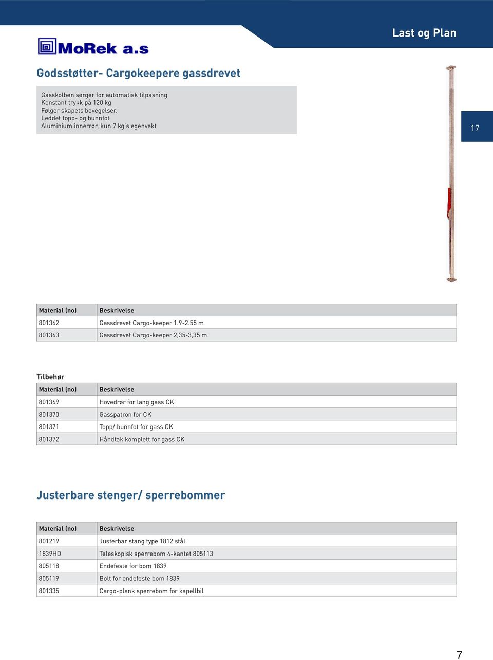 55 m 801363 Gassdrevet Cargo-keeper 2,35-3,35 m Tilbehør Material (no) Beskrivelse 801369 Hovedrør for lang gass CK 801370 Gasspatron for CK 801371 Topp/ bunnfot for gass CK 801372