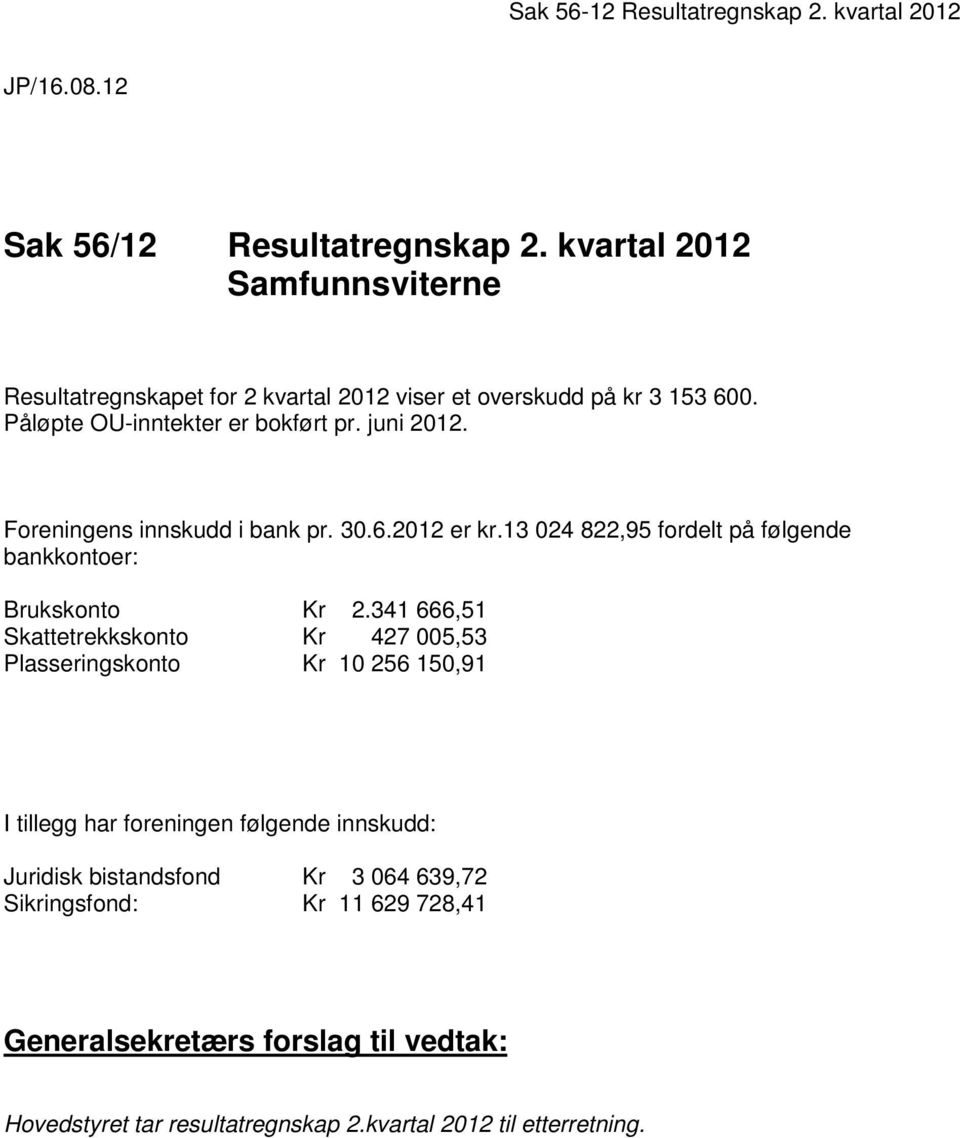 Foreningens innskudd i bank pr. 30.6.2012 er kr.13 024 822,95 fordelt på følgende bankkontoer: Brukskonto Kr 2.
