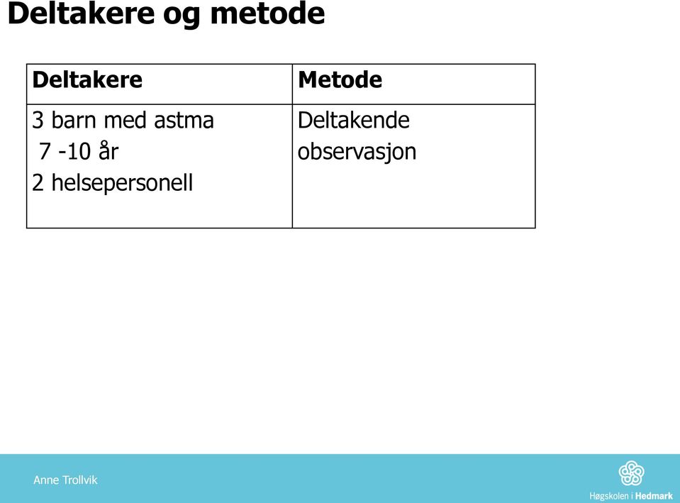 astma 7-10 år 2