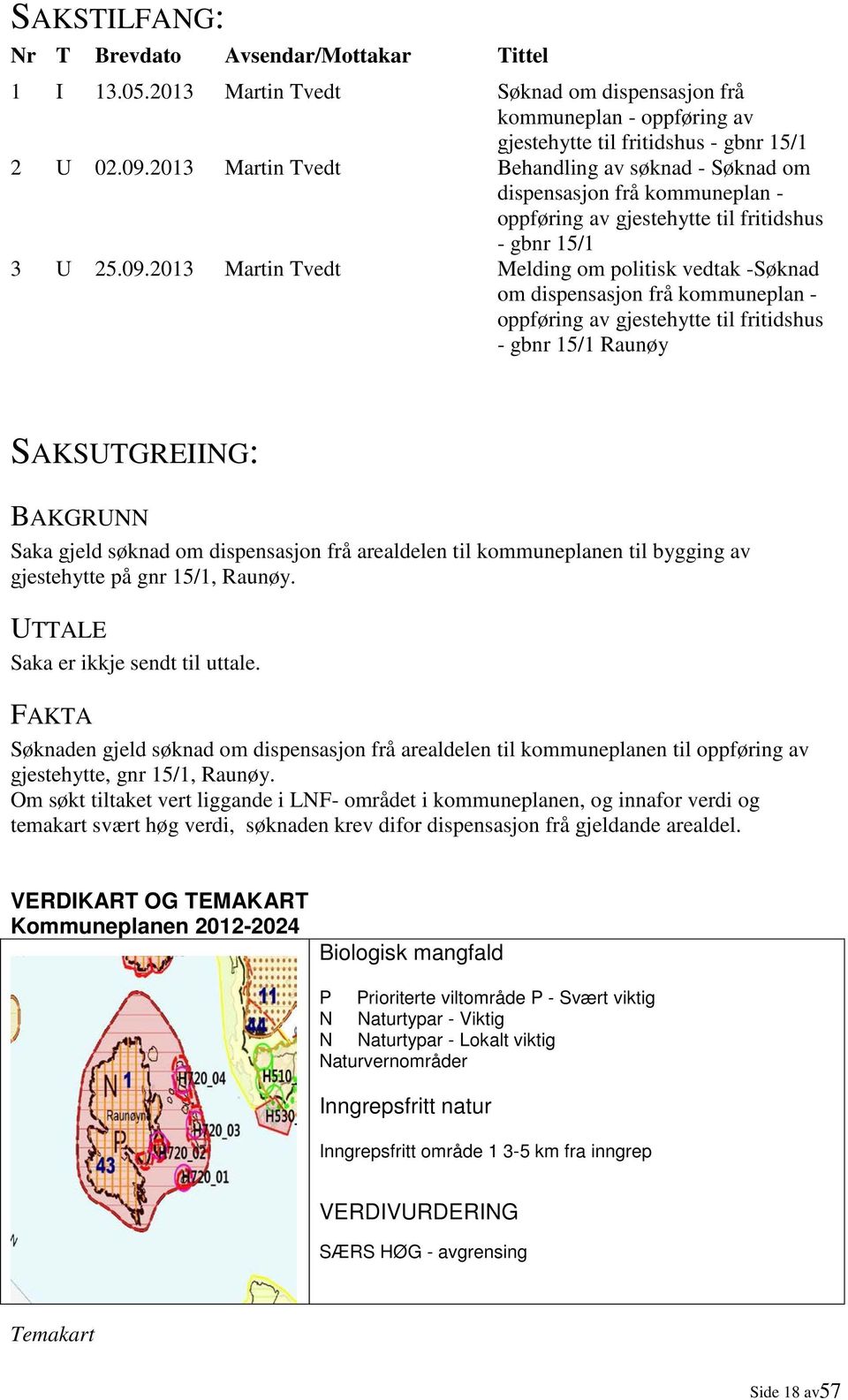 2013 Martin Tvedt Melding om politisk vedtak -Søknad om dispensasjon frå kommuneplan - oppføring av gjestehytte til fritidshus - gbnr 15/1 Raunøy SAKSUTGREIING: BAKGRUNN Saka gjeld søknad om