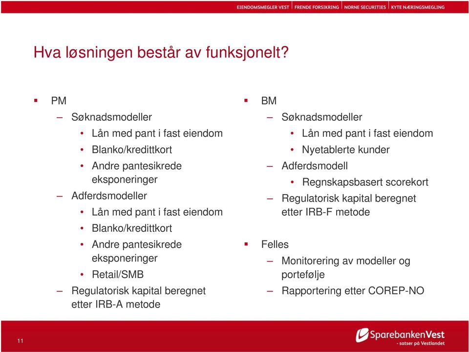 fast eiendom Blanko/kredittkort Andre pantesikrede eksponeringer Retail/SMB Regulatorisk kapital beregnet etter IRB-A metode BM