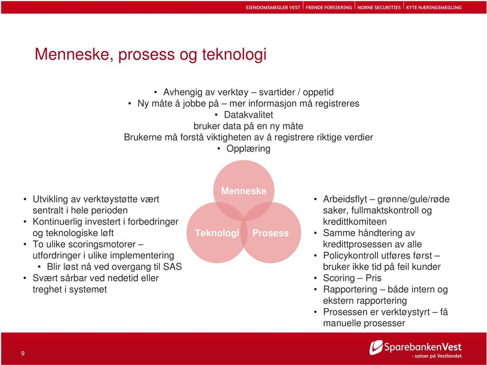 implementering Blir løst nå ved overgang til SAS Svært sårbar ved nedetid eller treghet i systemet Teknologi Menneske Prosess Arbeidsflyt grønne/gule/røde saker, fullmaktskontroll og kredittkomiteen