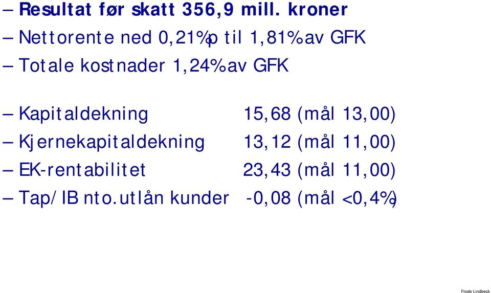 av GFK Kapitaldekning 15,68 (mål 13,00) Kjernekapitaldekning 13,12