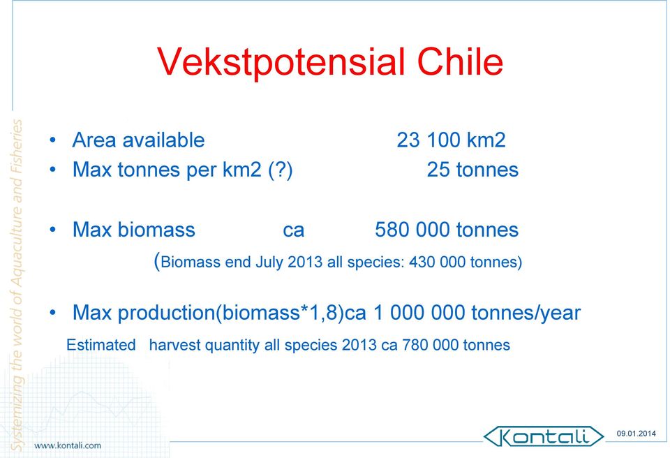 July 2013 all species: 430 000 tonnes) Max production(biomass*1,8)ca