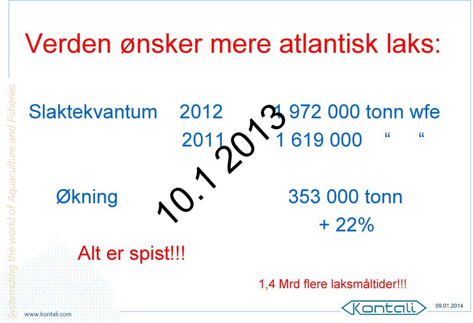 2011 1 619 000 Økning Alt er spist!