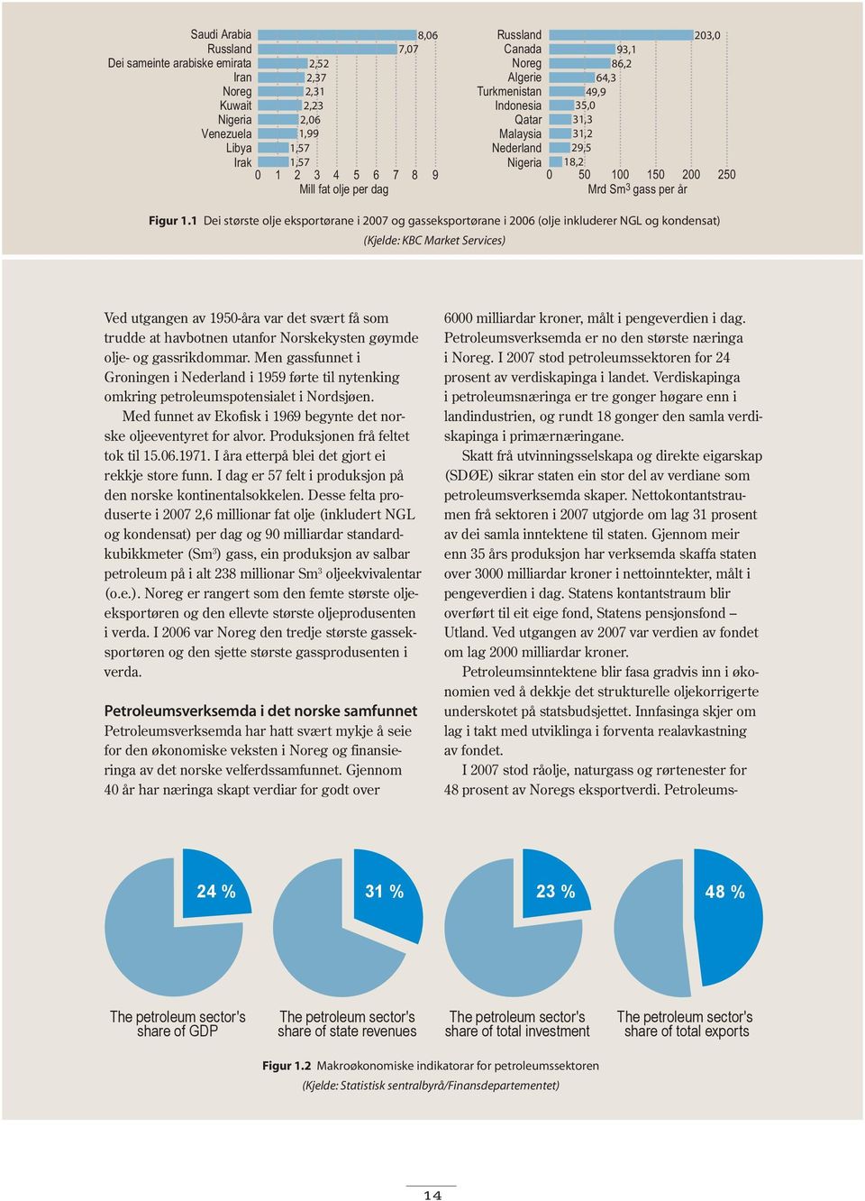 Norskekysten gøymde olje- og gassrikdommar. Men gassfunnet i Groningen i Nederland i 1959 førte til nytenking omkring petroleumspotensialet i Nordsjøen.