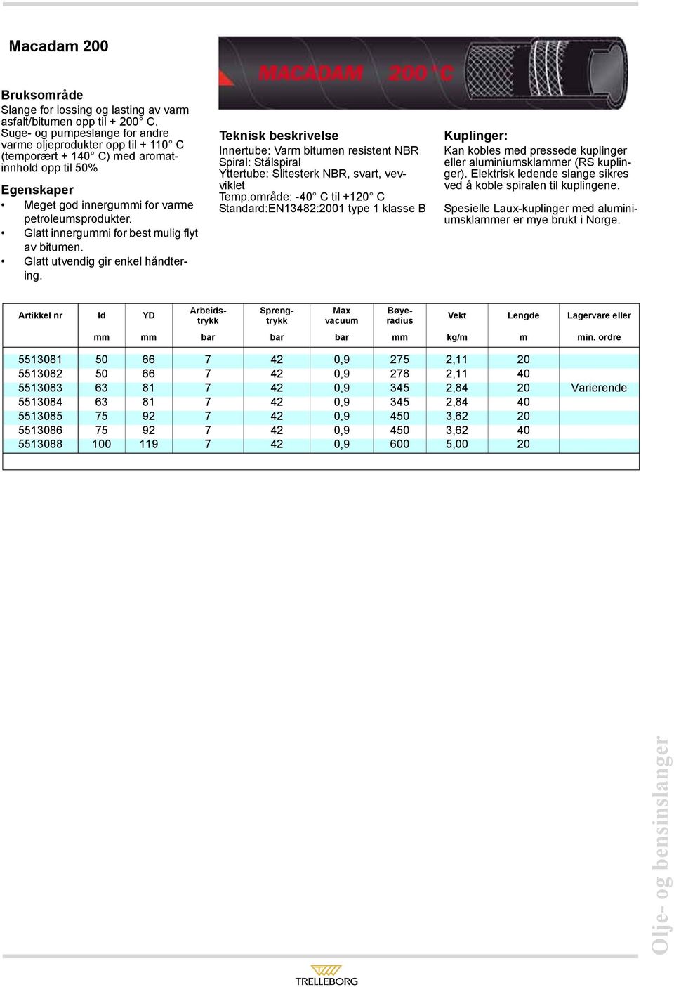 Glatt innergummi for best mulig flyt av bitumen. Glatt utvendig gir enkel håndtering. Innertube: Varm bitumen resistent NBR Spiral: Stålspiral Yttertube: Slitesterk NBR, svart, vevviklet Temp.