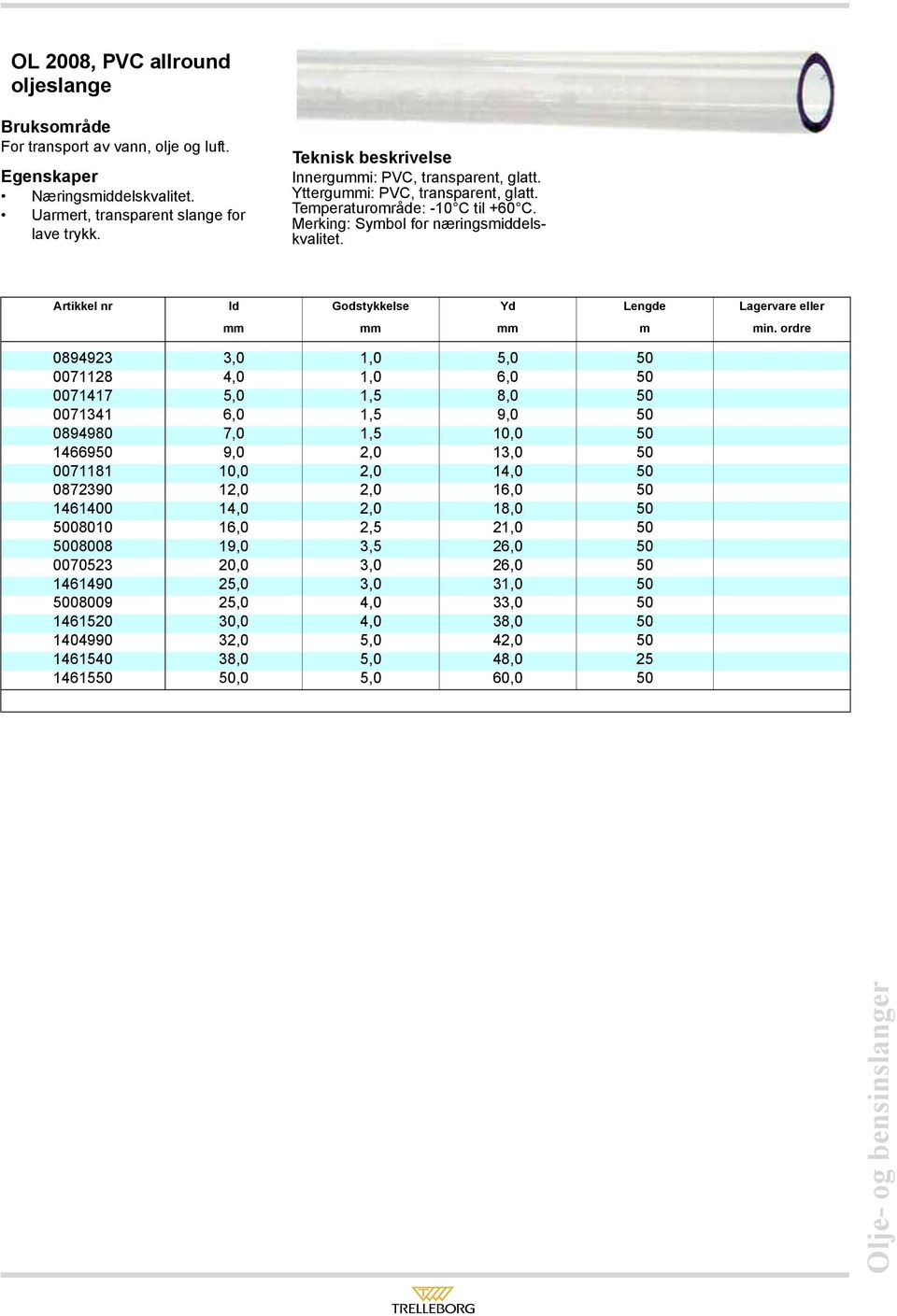 ordre 0894923 3,0 1,0 5,0 50 0071128 4,0 1,0 6,0 50 0071417 5,0 1,5 8,0 50 0071341 6,0 1,5 9,0 50 0894980 7,0 1,5 10,0 50 1466950 9,0 2,0 13,0 50 0071181 10,0 2,0 14,0 50 0872390 12,0 2,0 16,0