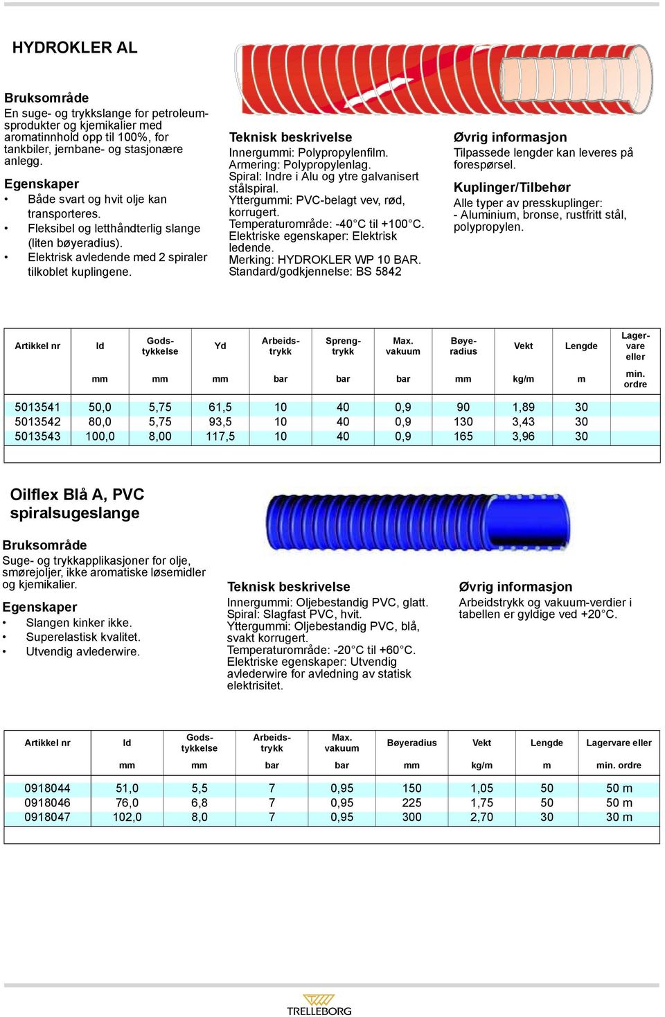 Spiral: Indre i Alu og ytre galvanisert stålspiral. Yttergummi: PVC-belagt vev, rød, korrugert. Temperaturområde: -40 C til +100 C. Elektriske egenskaper: Elektrisk ledende.