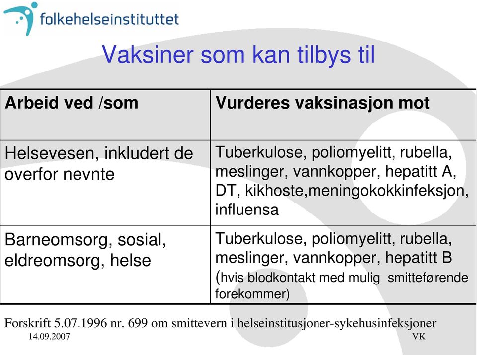 kikhoste,meningokokkinfeksjon, influensa Tuberkulose, poliomyelitt, rubella, meslinger, vannkopper, hepatitt B (hvis