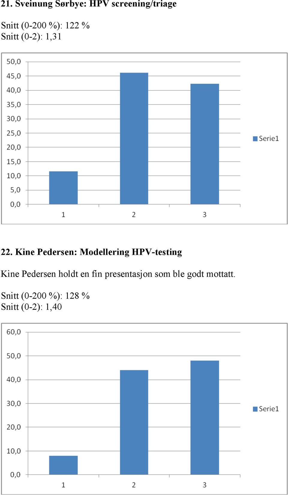 Kine Pedersen: Modellering HPV-testing Kine Pedersen