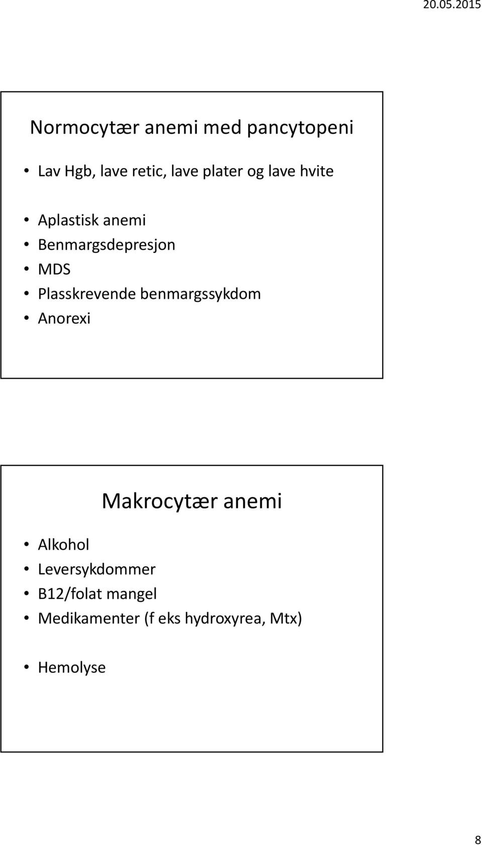 Plasskrevende benmargssykdom Anorexi Makrocytær anemi Alkohol