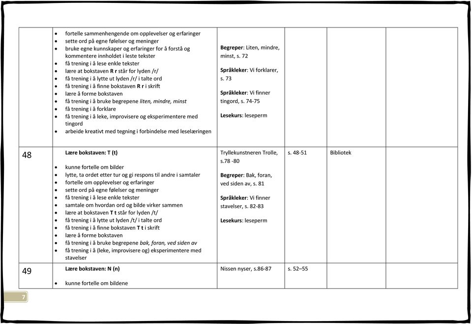 eksperimentere med tingord Begreper: Liten, mindre, minst, s. 72 Språkleker: Vi forklarer, s. 73 tingord, s.