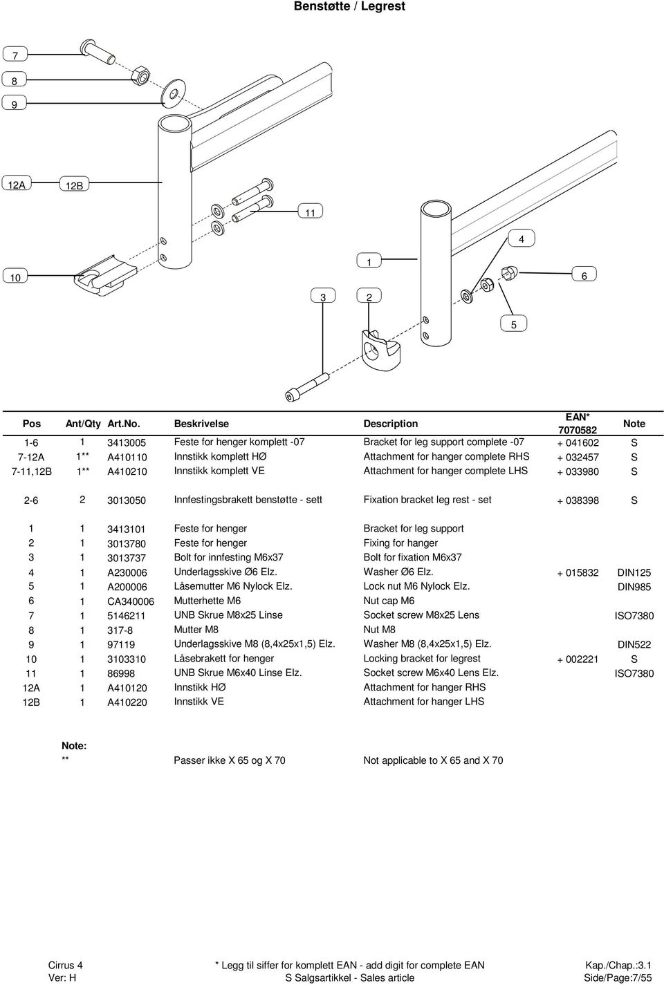 henger Bracket for leg support 1 01780 Feste for henger Fixing for hanger 1 0177 Bolt for innfesting M6x7 Bolt for fixation M6x7 1 A0006 Underlagsskive Ø6 Elz. Washer Ø6 Elz.