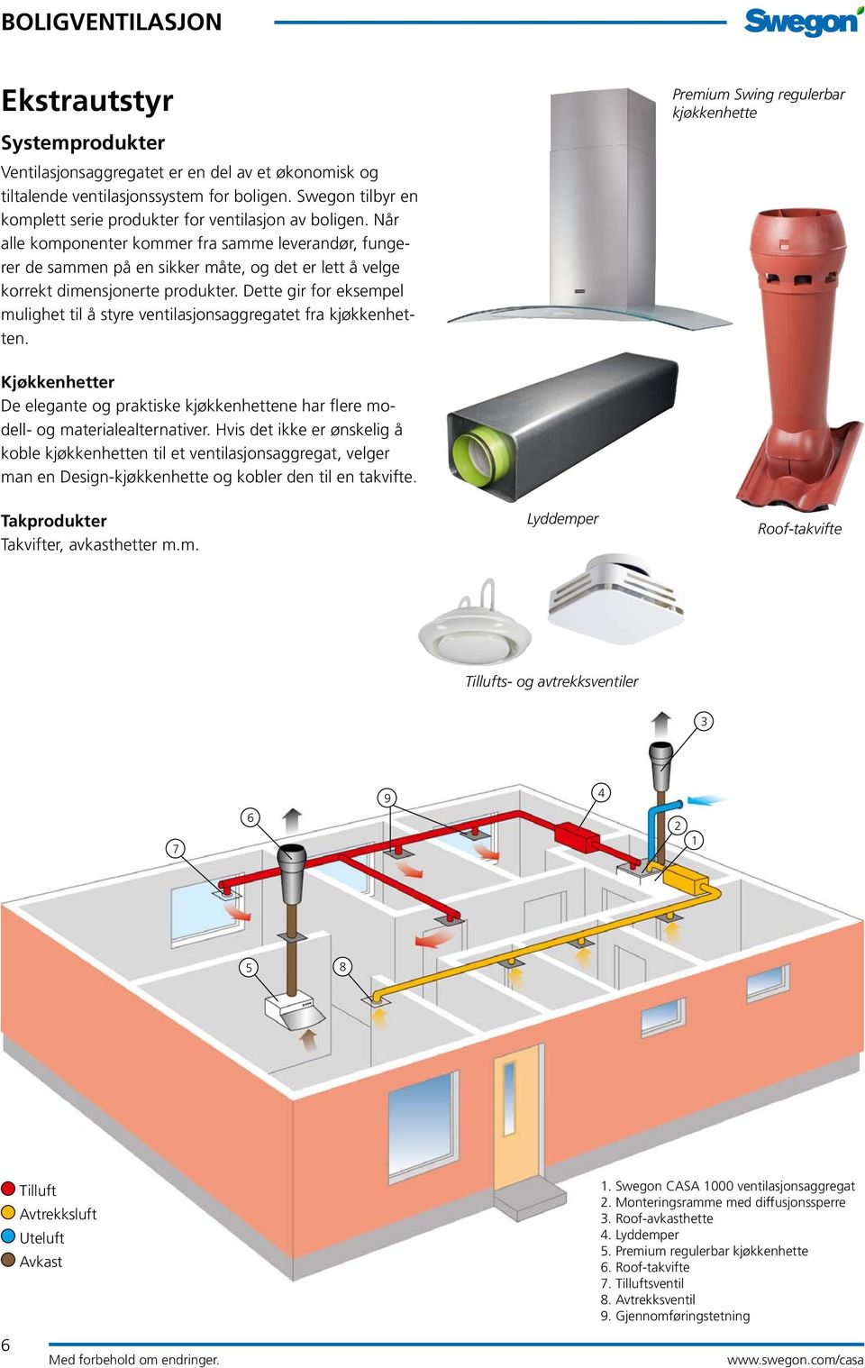 Dette gir for eksempel mulighet til å styre ventilasjonsaggregatet fra kjøkkenhetten.