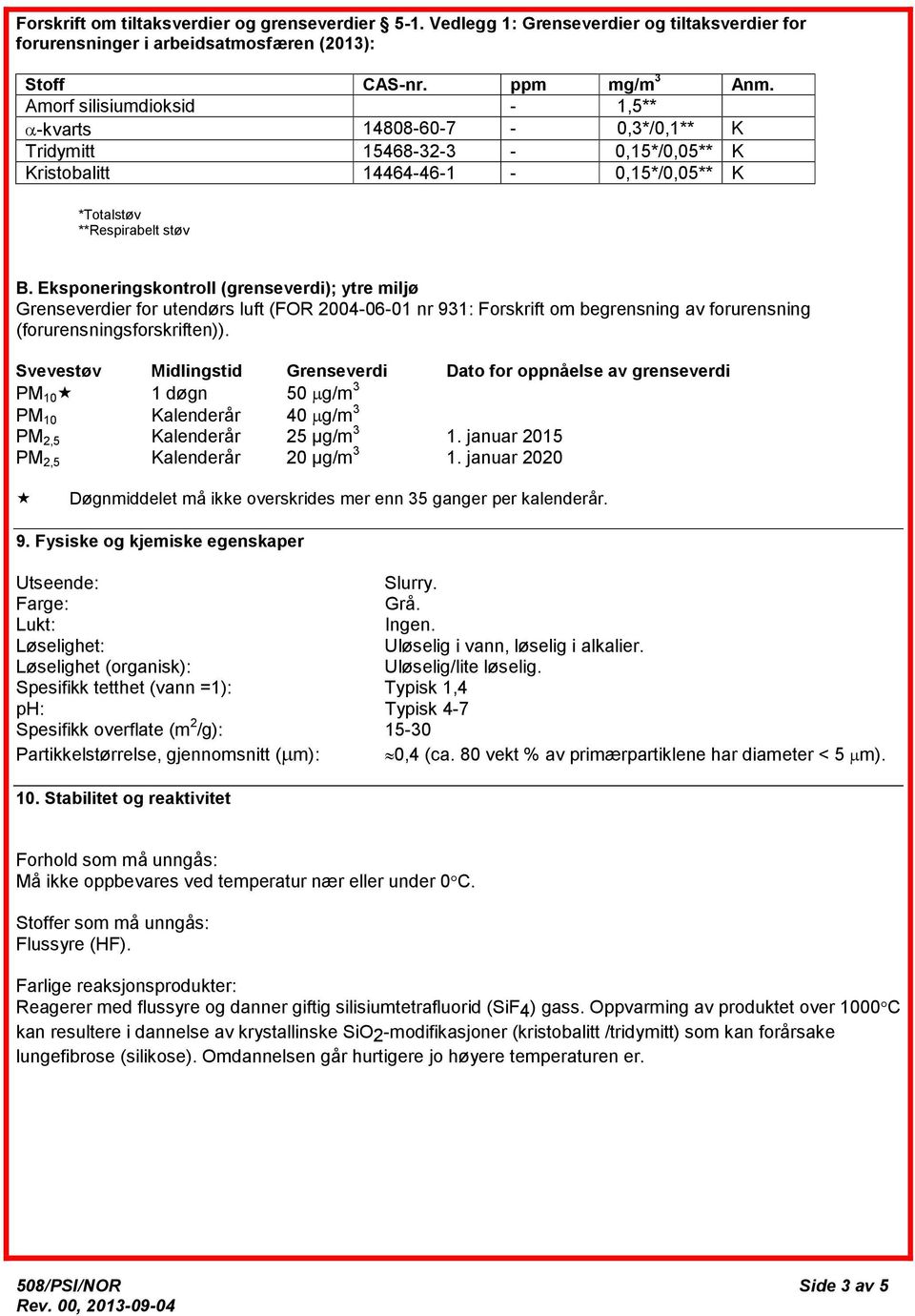 Eksponeringskontroll (grenseverdi); ytre miljø Grenseverdier for utendørs luft (FOR 2004-06-01 nr 931: Forskrift om begrensning av forurensning (forurensningsforskriften)).