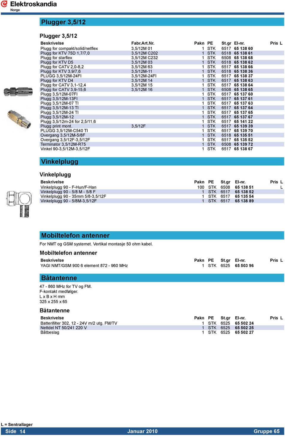 STK 6517 65 138 37 Plugg for KTV D4 3,5/12M 14 1 STK 6517 65 138 63 Plugg for CATV 3,1-12,4 3,5/12M 15 1 STK 6517 65 138 64 Plugg for CATV 3,9-15,6 3,5/12M 16 1 STK 6508 65 138 65 Plugg 3,5/12M-07FI