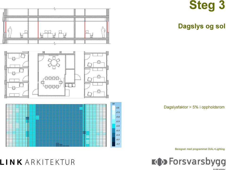 oppholdsrom Beregnet