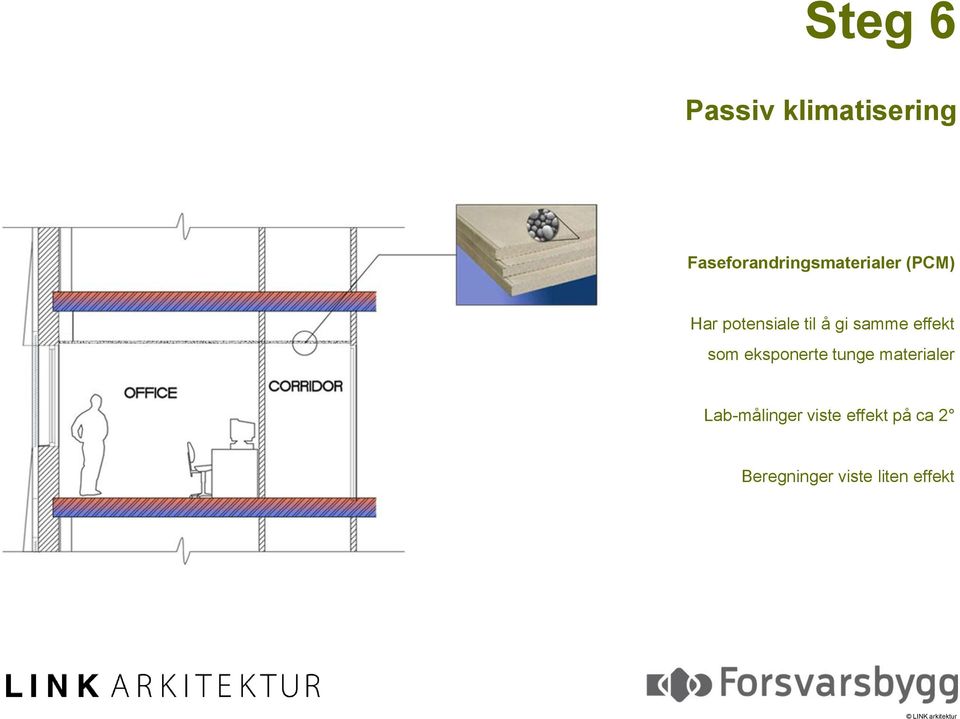 til å gi samme effekt som eksponerte tunge