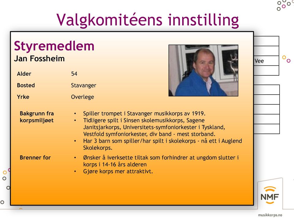 korpsmiljøet Tidligere spilt i Sinsen skolemusikkorps, Sagene Janitsjarkorps, Universitets-symfoniorkester i Tyskland, Vestfold