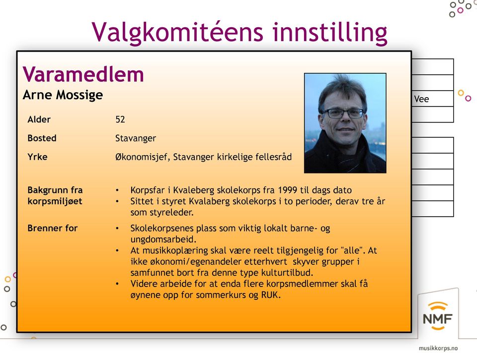 i Kvaleberg skolekorps fra 1999 til dags dato korpsmiljøet Sittet i styret Kvalaberg skolekorps i to perioder, derav tre år Solveig Bryne NY! som styreleder.