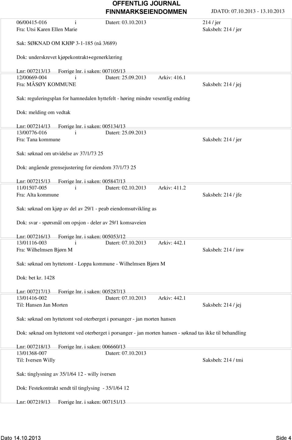 1 Fra: MÅSØY KOMMUNE Sak: reguleringsplan for hamnedalen hyttefelt - høring mindre vesentlig endring Dok: melding om vedtak Lnr: 007214/13 Forrige lnr. i saken: 005134/13 13/00776-016 i Datert: 25.09.