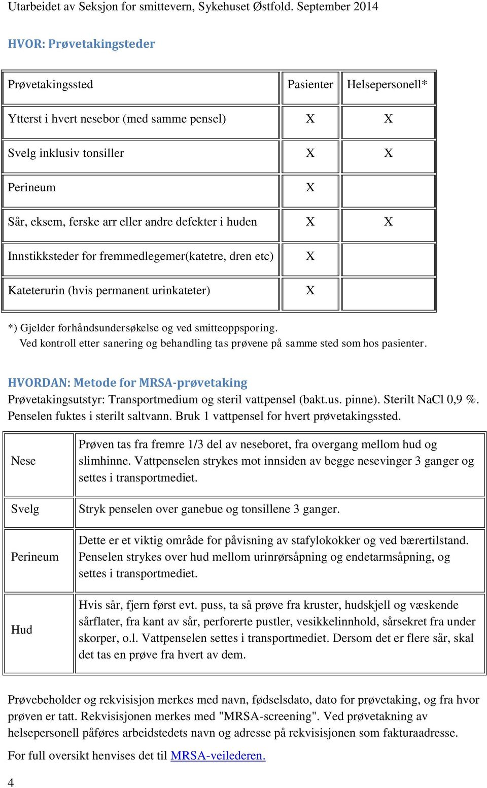 Ved kontroll etter sanering og behandling tas prøvene på samme sted som hos pasienter. HVORDAN: Metode for MRSA-prøvetaking Prøvetakingsutstyr: Transportmedium og steril vattpensel (bakt.us. pinne).