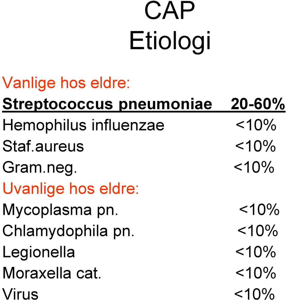 neg. <10% Uvanlige hos eldre: Mycoplasma pn.