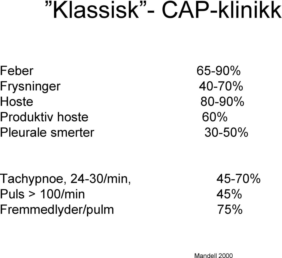 smerter 30-50% Tachypnoe, 24-30/min, 45-70% Puls