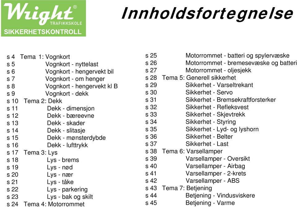 s 22 Lys - parkering s 23 Lys - bak og skilt s 24 Tema 4: Motorrommet s 25 Motorrommet - batteri og spylervæske s 26 Motorrommet - bremesevæske og batteri s 27 Motorrommet - oljesjekk s 28 Tema 5: