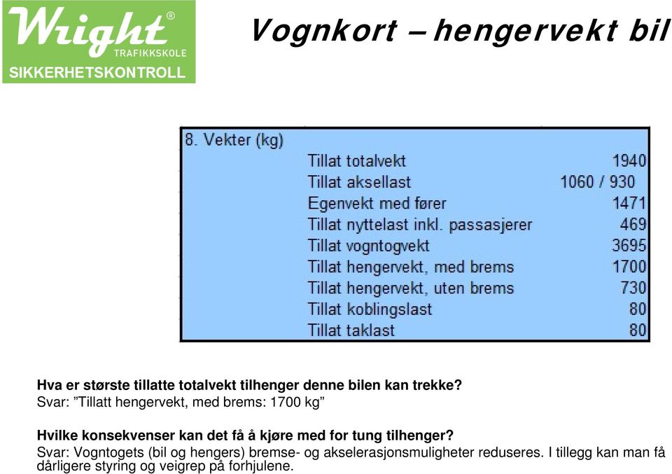 Svar: Tillatt hengervekt, med brems: 1700 kg Hvilke konsekvenser kan det få å kjøre