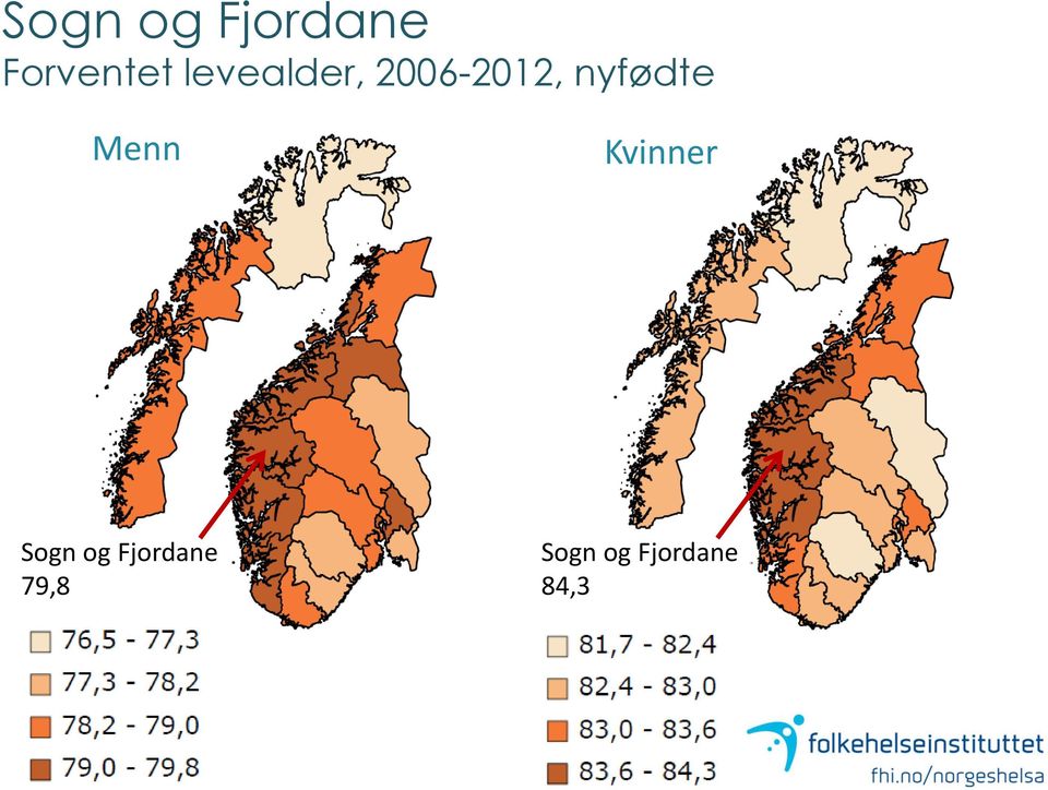 nyfødte Menn Kvinner Sogn og