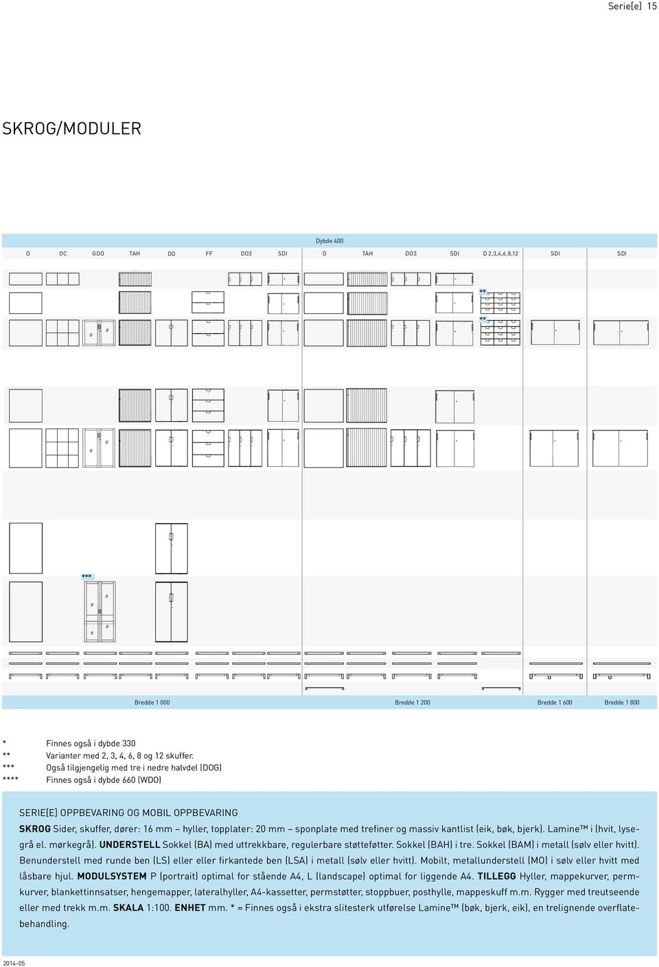 Også tilgjengelig med tre i nedre halvdel (DOG) Finnes også i dybde 660 (WDO) SERIE[E] OPPBEVARING OG MOBIL OPPBEVARING SKROG Sider, skuffer, dører: 16 mm hyller, topplater: 20 mm sponplate med