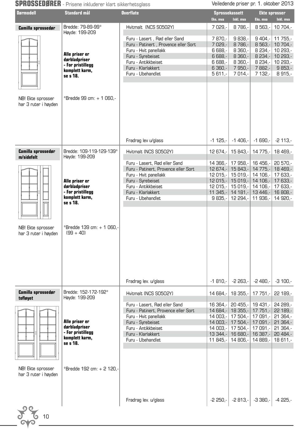 272, 404, 11.590, 755, Patinert,, Provence Sort 7.077, 7 029, 8.846, 8 786, 88.495, 563, 10.619, 704, Hvit panellakk 6.762, 6 688, 8.453, 8 360, 88.190, 234, 10.238, 293, Syrebeiset 6.762, 6 688, 8.453, 8 360, 88.190, 234, 10.238, 293, Antikkbeiset 6.