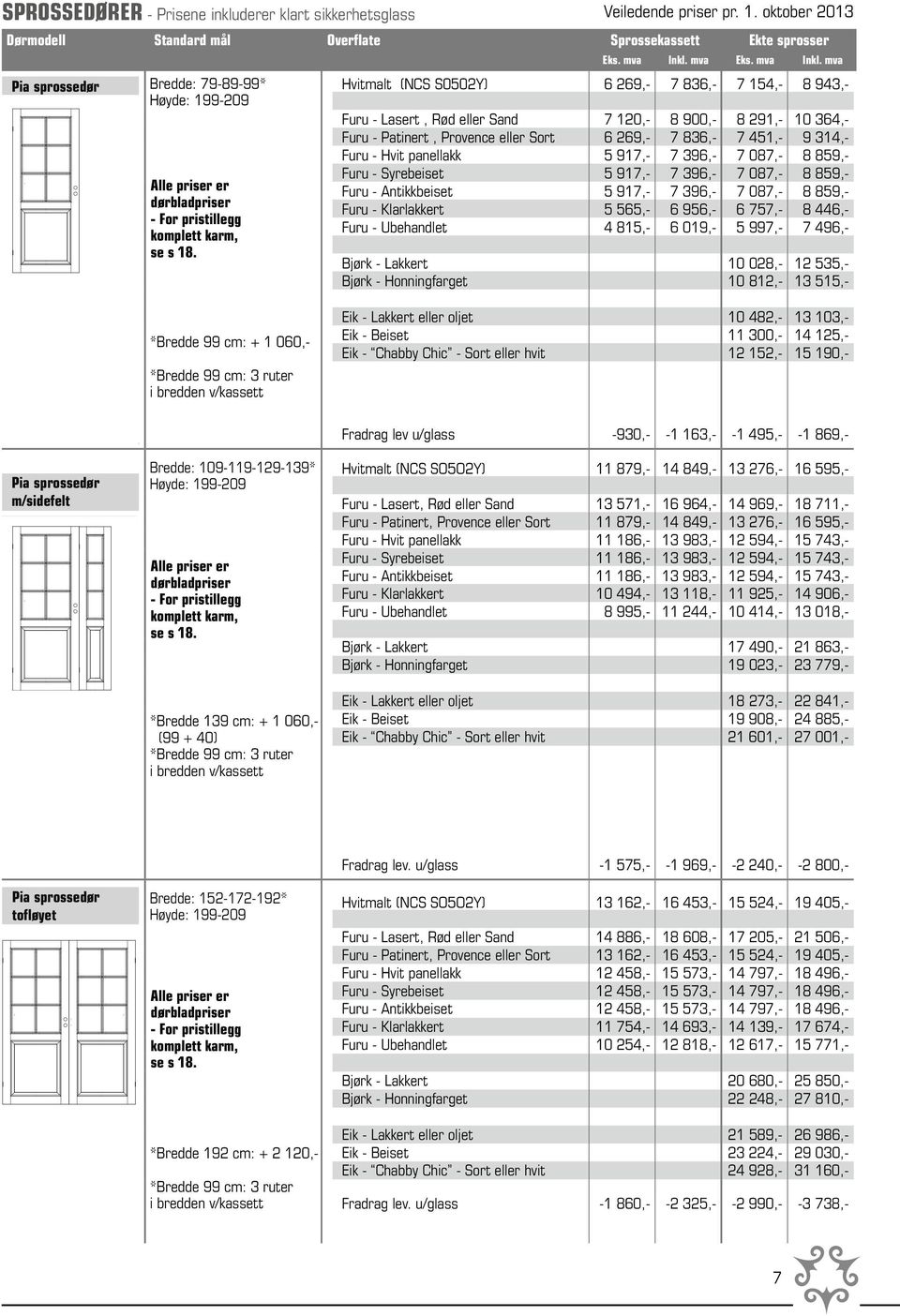 oktober 2007 Dørmodell Standard mål Overflate Sprossekassett Ekte sprosser Dørmodell Standard mål Overflate Sprossekassett Ekte sprosser Inkl. mva Eks. Mva Eks. Eks. mva mva Inkl. Inkl. mva mva Eks.