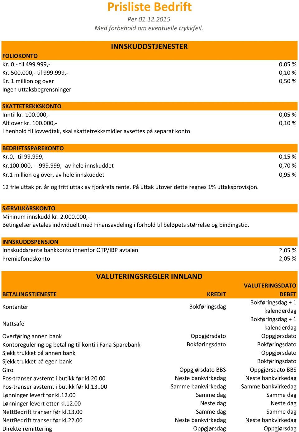 0,- til 99.999,- 0,15 % Kr.100.000,- - 999.999,- av hele innskuddet 0,70 % Kr.1 million og over, av hele innskuddet 0,95 % 12 frie uttak pr. år og fritt uttak av fjorårets rente.