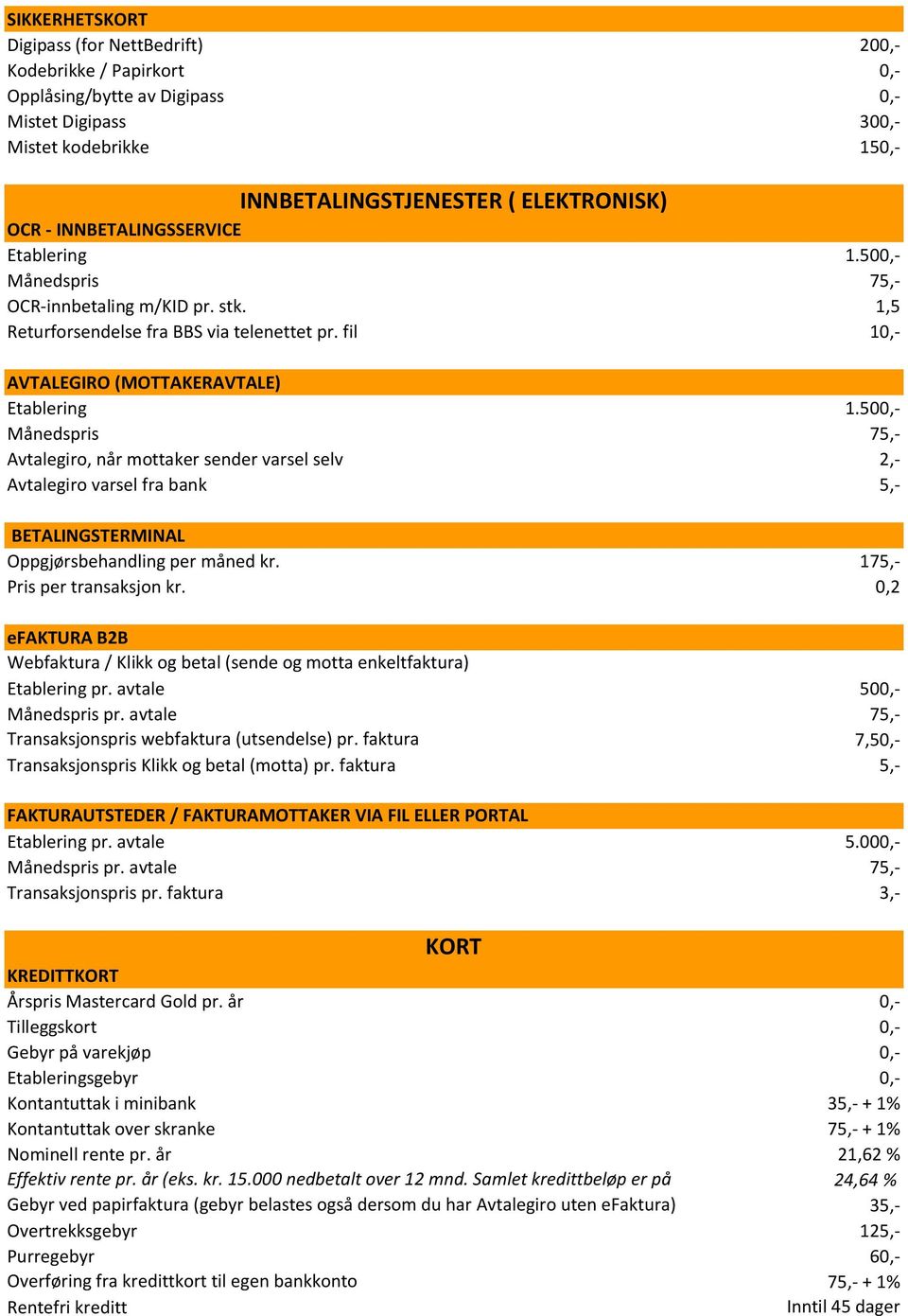 500,- Månedspris 75,- Avtalegiro, når mottaker sender varsel selv 2,- Avtalegiro varsel fra bank 5,- BETALINGSTERMINAL Oppgjørsbehandling per måned kr. 175,- Pris per transaksjon kr.