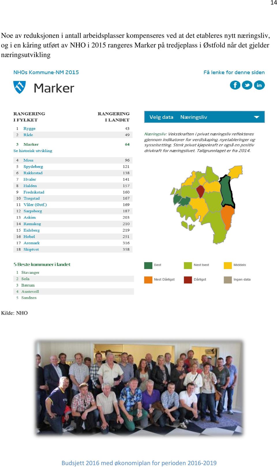 i en kåring utført av NHO i 2015 rangeres Marker på