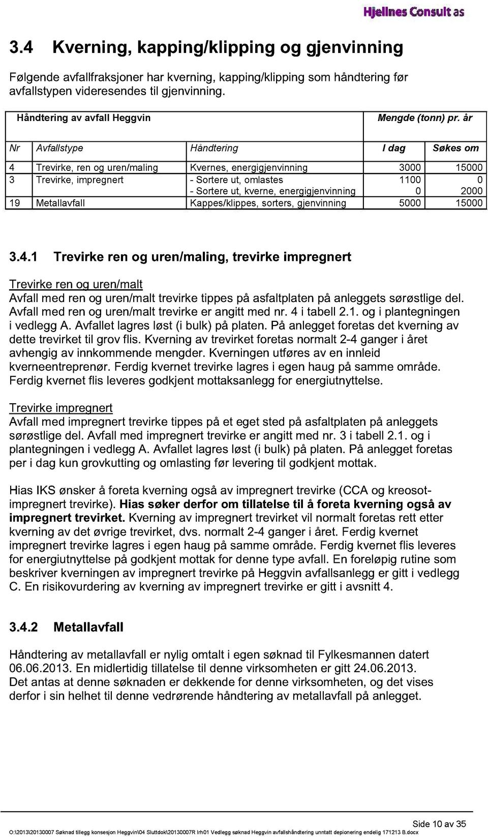 år Nr Avfallstype Håndtering I dag Søkes om 4 Trevirke, ren og uren/maling Kvernes, energigjenvinning 3000 15000 3 Trevirke, impregnert - Sortere ut, omlastes - Sortere ut, kverne, energigjenvinning