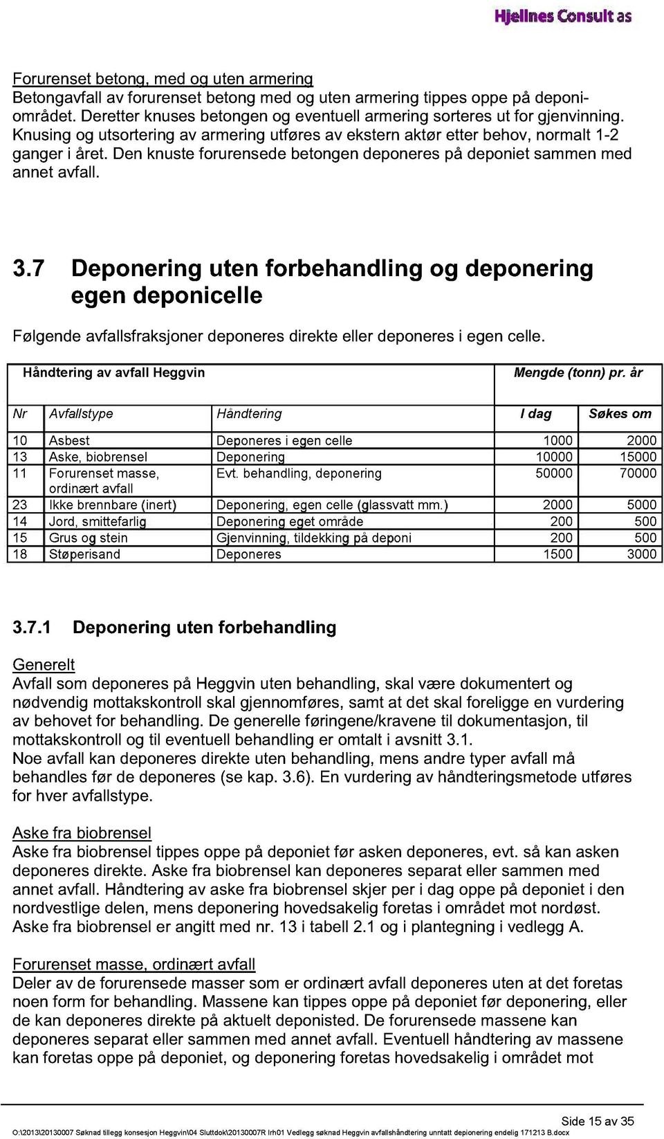 7 Deponering uten forbehandling og deponering egen deponicelle Følgende avfallsfraksjoner deponeres direkte eller deponeres i egen celle. Håndtering av avfall Heggvin Mengde (tonn) pr.