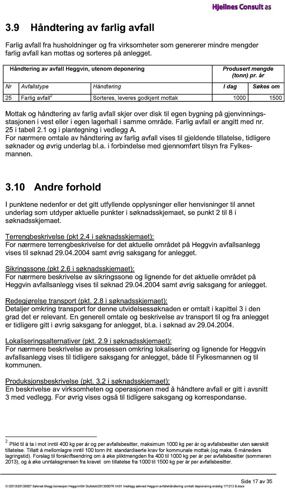 år Nr Avfallstype Håndtering I dag Søkes om 25 Farlig avfall 2 Sorteres, leveres godkjent mottak 1000 1500 Mottak og håndtering av farlig avfall skjer over disk til egen bygning på