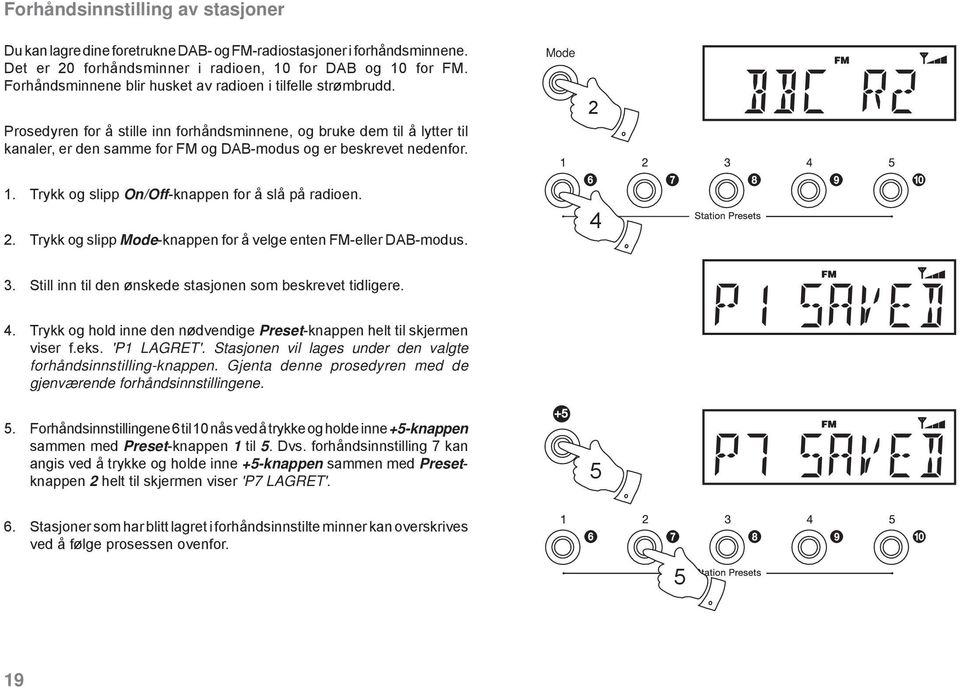 Prosedyren for å stille inn forhåndsminnene, og bruke dem til å lytter til kanaler, er den samme for FM og DAB-modus og er beskrevet nedenfor. Mode 2 1.