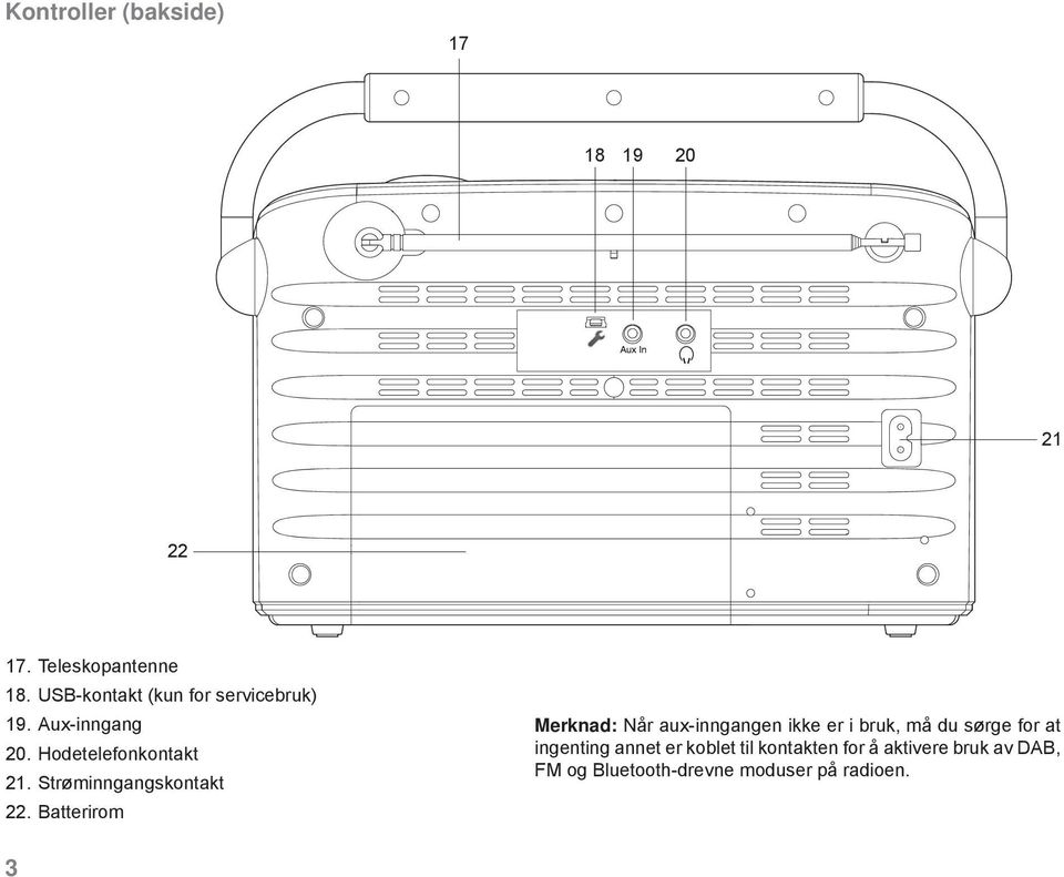 Strøminngangskontakt 22.